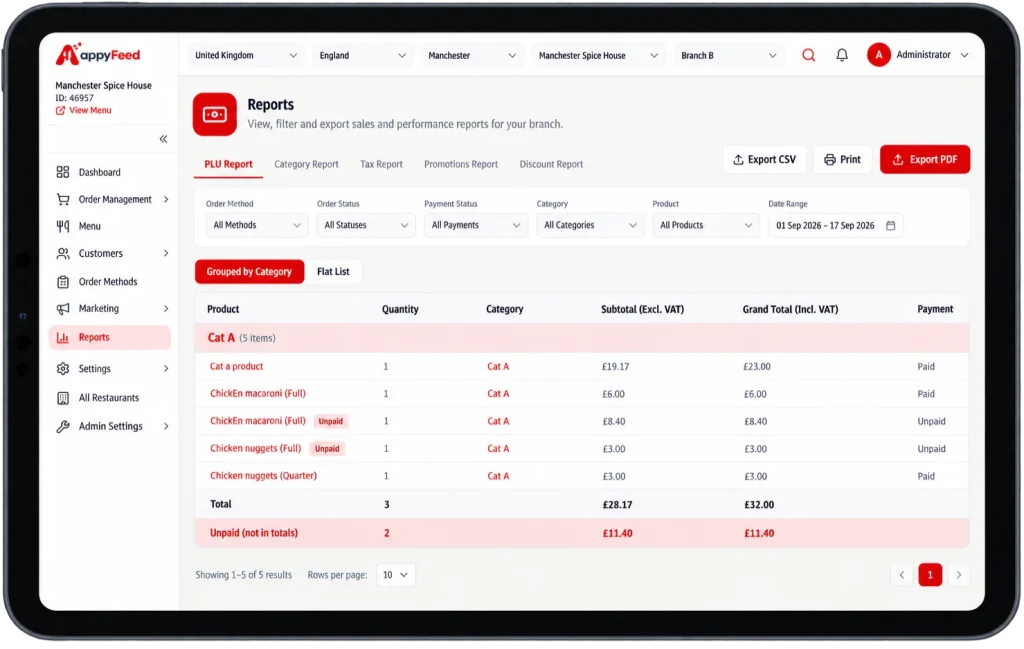 appyFeed reports and sales screen on a tablet